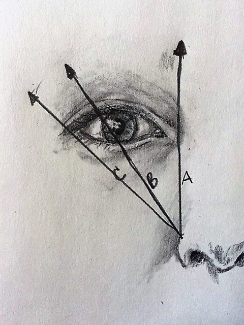 Use the nostril crease as a guide