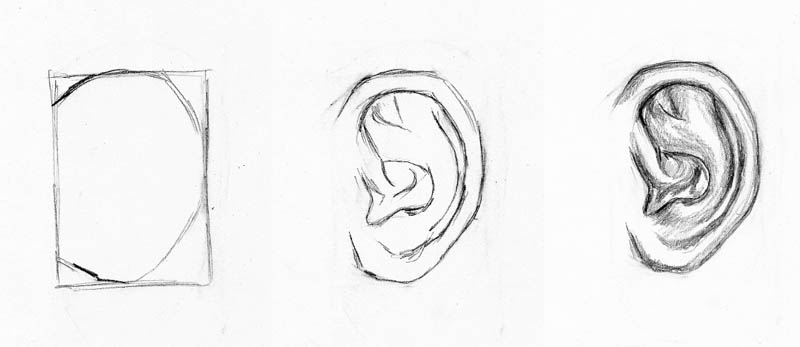 how to draw those tricky faces with some simple tips let s draw people