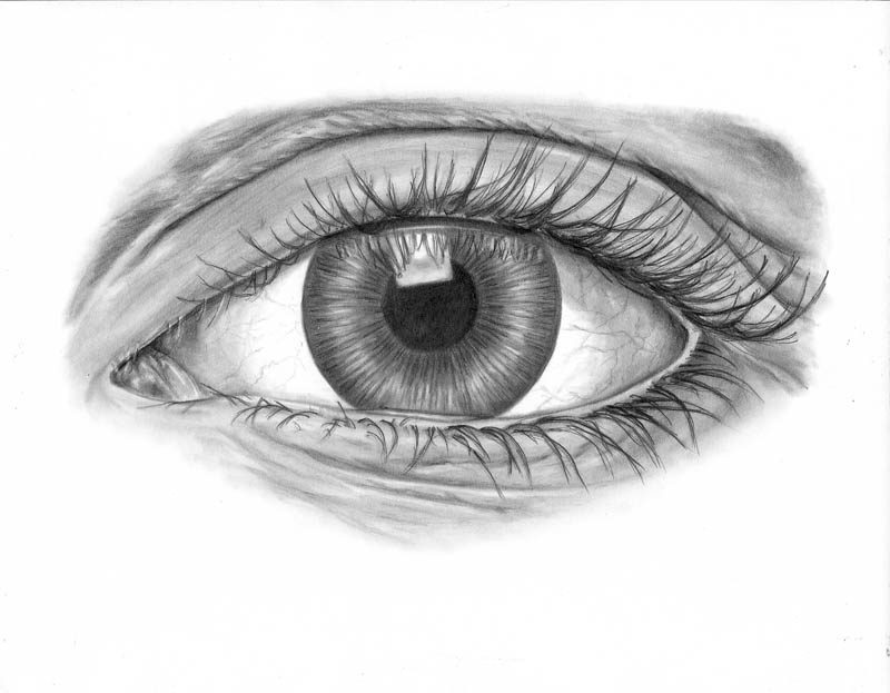 how to draw an eye realistically part 4 of 4 let s draw people